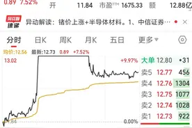 股价涨超7%，云南锗业回应：锗原材料供应紧张，价格上涨，但公司自有开采量不大图片