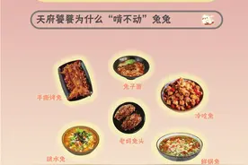 中国吃兔兔冠军，要失去兔子自由了？图片