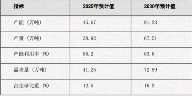 「穷鬼迪士尼」，统治中产周末？