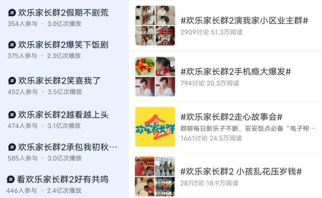 客厅喜剧成点播大户，《欢乐家长群》不卷流量卷质量