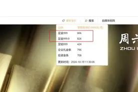金饰价格突破800元/克大关！金价还会涨吗？图片