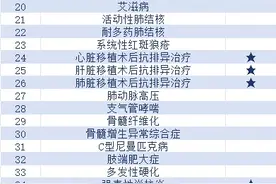 明年起，广东5种门诊慢特病可实现医保跨省直接结算图片