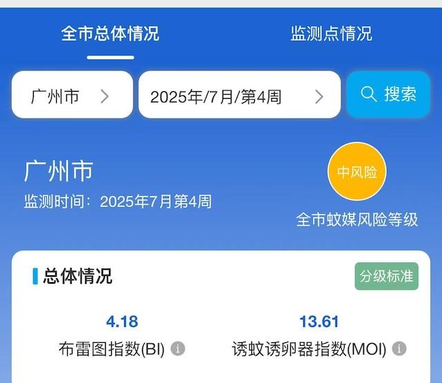 广东多地公布蚊媒高风险区域