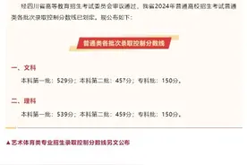 官方发布！2024四川高考录取分数线出炉图片
