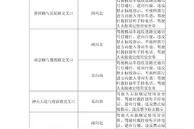 11月13日起商丘市主城区34个路口交通技术监控设备启用图片