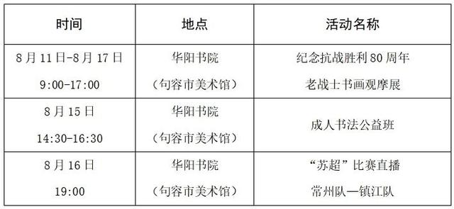未来一周句容文旅活动安排来了
