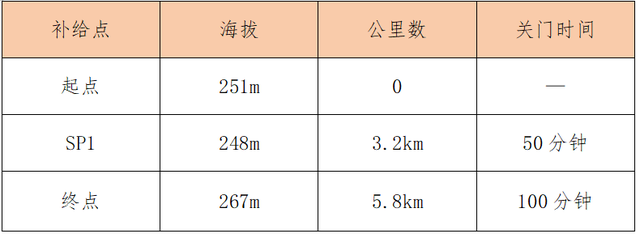 赴秋之约，登八面之巅！“巅峰湖南・2025” 登山赛（八面山站）报名启动