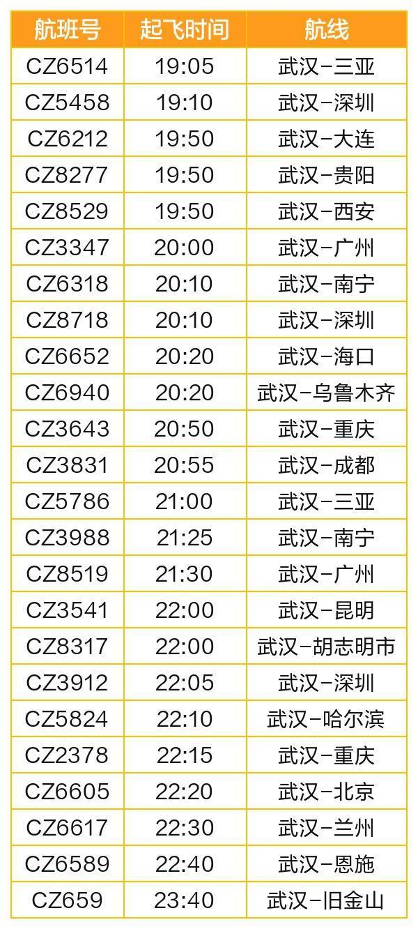 飞机上看月亮，南航推出“赏月航班”