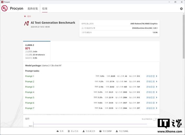 惠普 Z2 Mini G1a 迷你 AI 工作站评测：小身材，大 AI