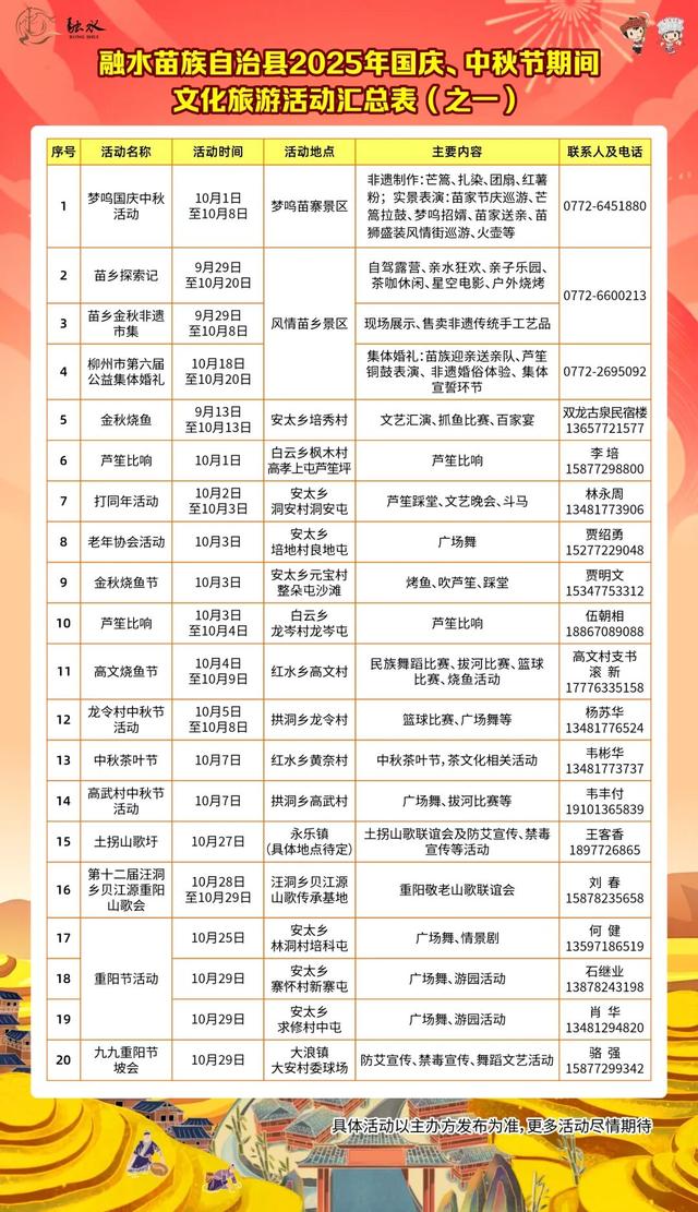 融水双节活动剧透！这份超全文旅攻略，提前收藏不迷路
