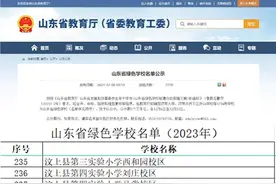 汶上县次邱镇白马河小学获评“山东省绿色学校”图片