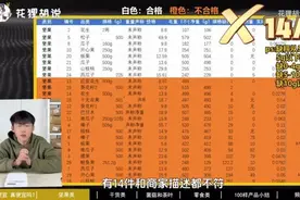 网购100件食品有70件缺斤少两 律师：商户涉嫌欺诈，平台有连带责任｜追踪到底图片