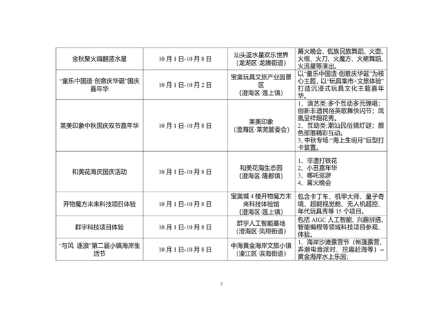 国庆中秋，一起玩“上头”！