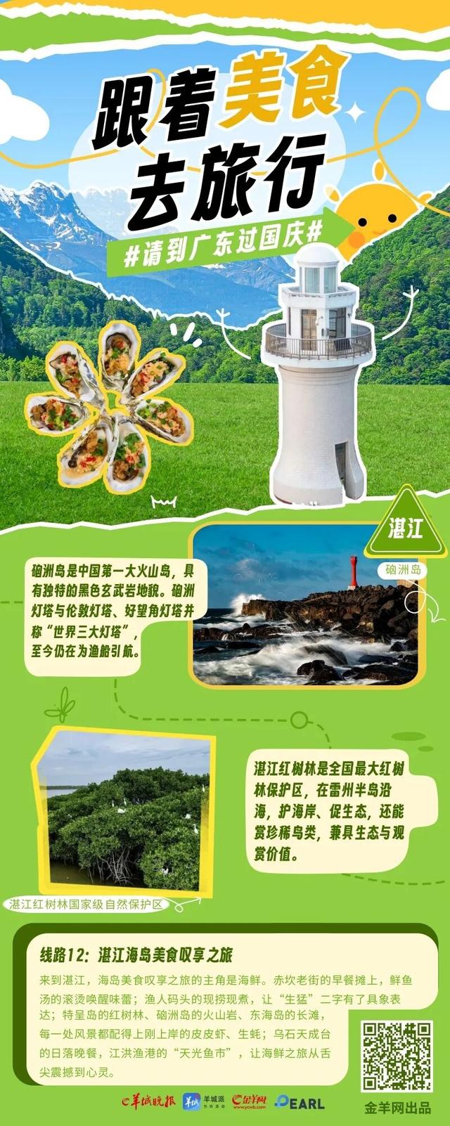 让美味带路！广东十二条美食线路开启国庆味蕾探险