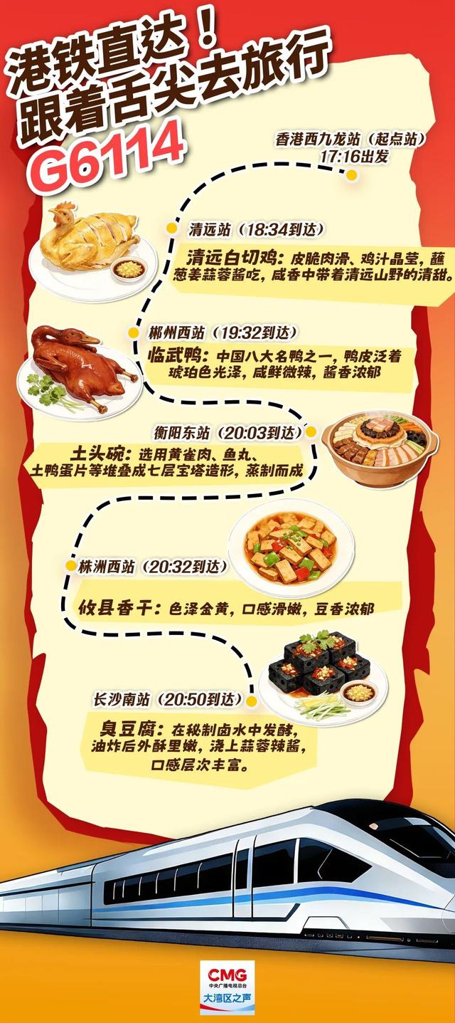 新增16个城市港铁直达，这是一条飘着香气的寻味线