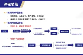 一份微信视频号从0-1运营指南。图片