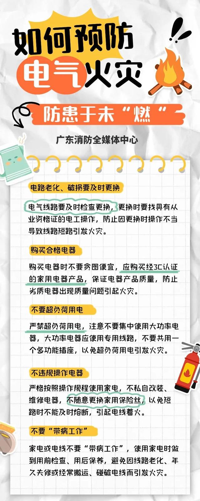 房财两空！家烧没了，8万养老钱成灰！这个火灾“元凶”你家也有