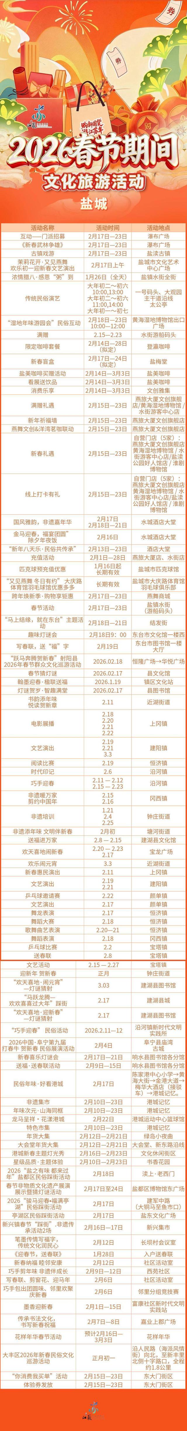 “水韵江苏”新春玩乐指南来了！全省文旅活动一站看