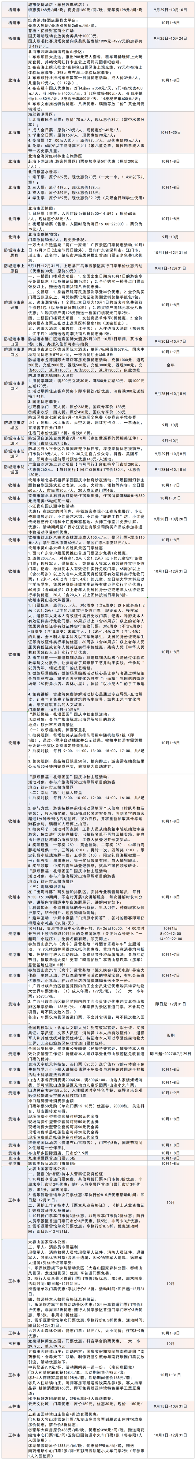 200+优惠全知道！2025年广西“国庆中秋”期间文旅优惠活动汇总→