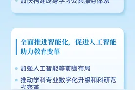 加快推进教育数字化！九部门发文→图片