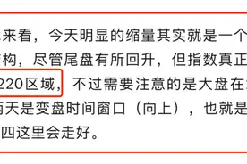 大盘如预判继续调整，留意短期时间窗口的变化 | 蒋衍看盘图片