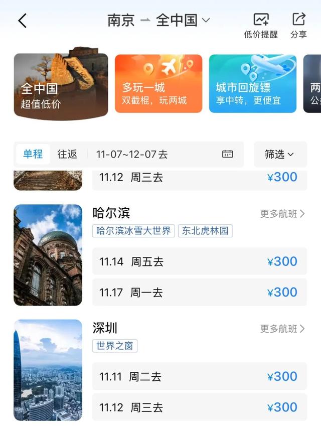 价格大跳水！最高跌幅82%！网友：好心动