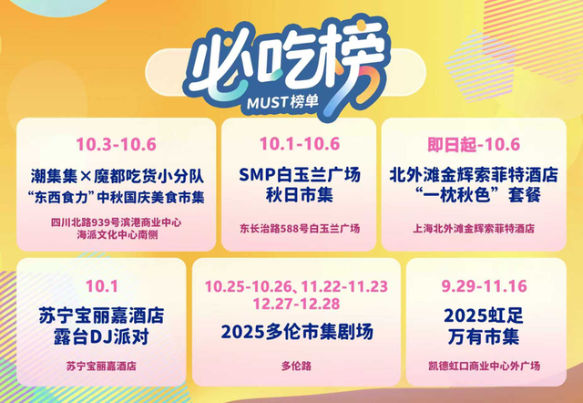 虹口发布最新“五必”榜单，文旅商体展联动迎接假日消费季