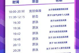 继续为中国队加油！25日杭州亚运会看点满满图片