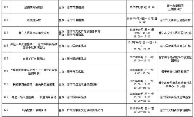 国庆中秋游揭阳 | 8天假期超精彩！宝藏之城超全164项文旅体活动，速览→