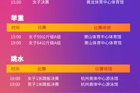 杭州亚运会2日金牌赛程：乒乓球项目收官图片