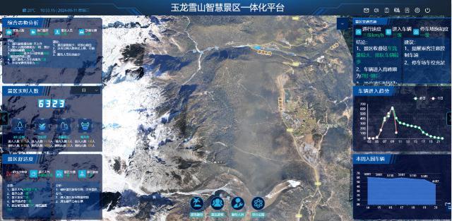 网络安全彩云行｜玉龙雪山：以网络安全构建游客“放心玩”的数字化体验
