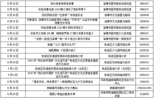 文化菜单｜淄博市张店区文化惠民活动早知道（8.29—9.4）