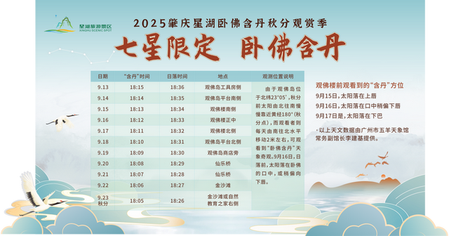 难得一见！“北斗七子”即将空降星湖↘