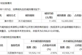 智谱AI龙头突发，大手笔减持！低空经济重磅会议召开（附股）图片