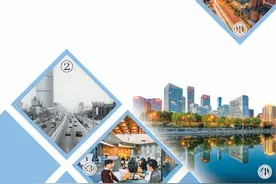 流动的北京CBD图片