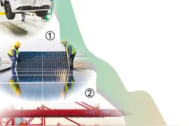 2025，全球经济在不确定性中找寻机遇（2025·跨年圆桌谈）图片