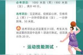 湖南体育中考“升级”！15项测试可选，日常锻炼变“加分项”图片