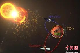中国科学家领导在国际上首次完整构建火星空间太阳高能粒子能谱图片