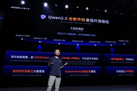 通义千问重磅开源Qwen2.5，性能超越Llama图片