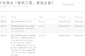 5月6日停水！影响上海多个路段，请居民提前做好储水准备图片