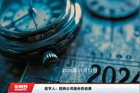 信宇人：回购公司股份的进展视频封面