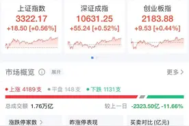 全线飘红！DeepSeek概念大爆发，多股春节后股价已翻倍图片
