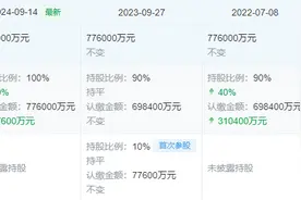 奔驰退出，比亚迪100%持股，腾势汽车由合资变更为自主品牌图片