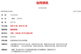 台风“蝴蝶”给多地带来大到暴雨图片