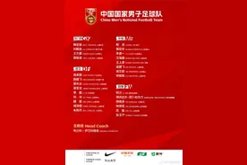 国足世预赛名单发布→图片