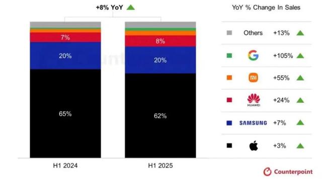 iPhone17来了！华强北最新实探