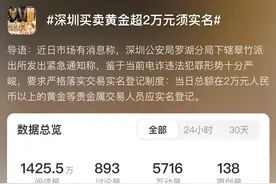 冲上热搜！这里买卖黄金超2万元须实名→图片