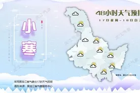 今起升温！最高0℃左右！黑龙江省气象台最新预报图片