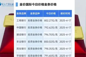 一夜破800元/克！四大银行金条最高达802.27元/克图片