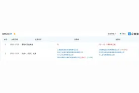 年报员工仅3人，这家电视巨头怎么了？曾和贾跃亭的乐视正面PK，创始人是传媒大佬图片
